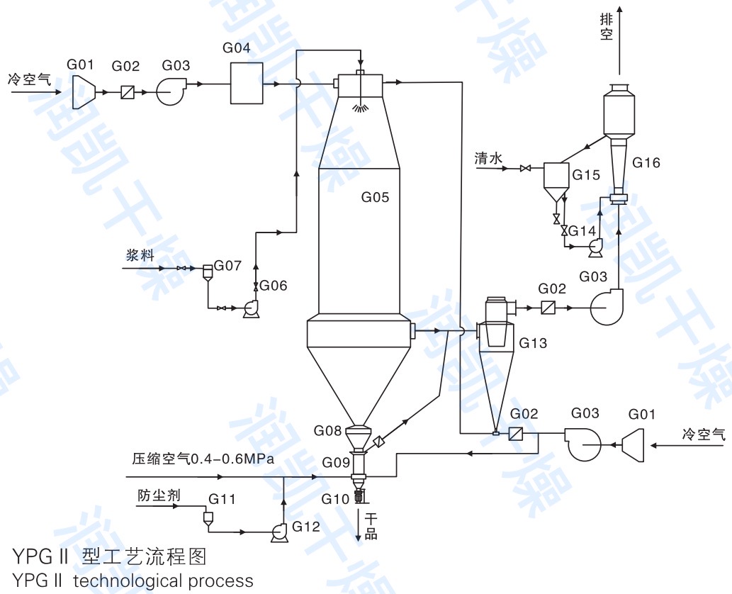 微信圖片_202107030830412