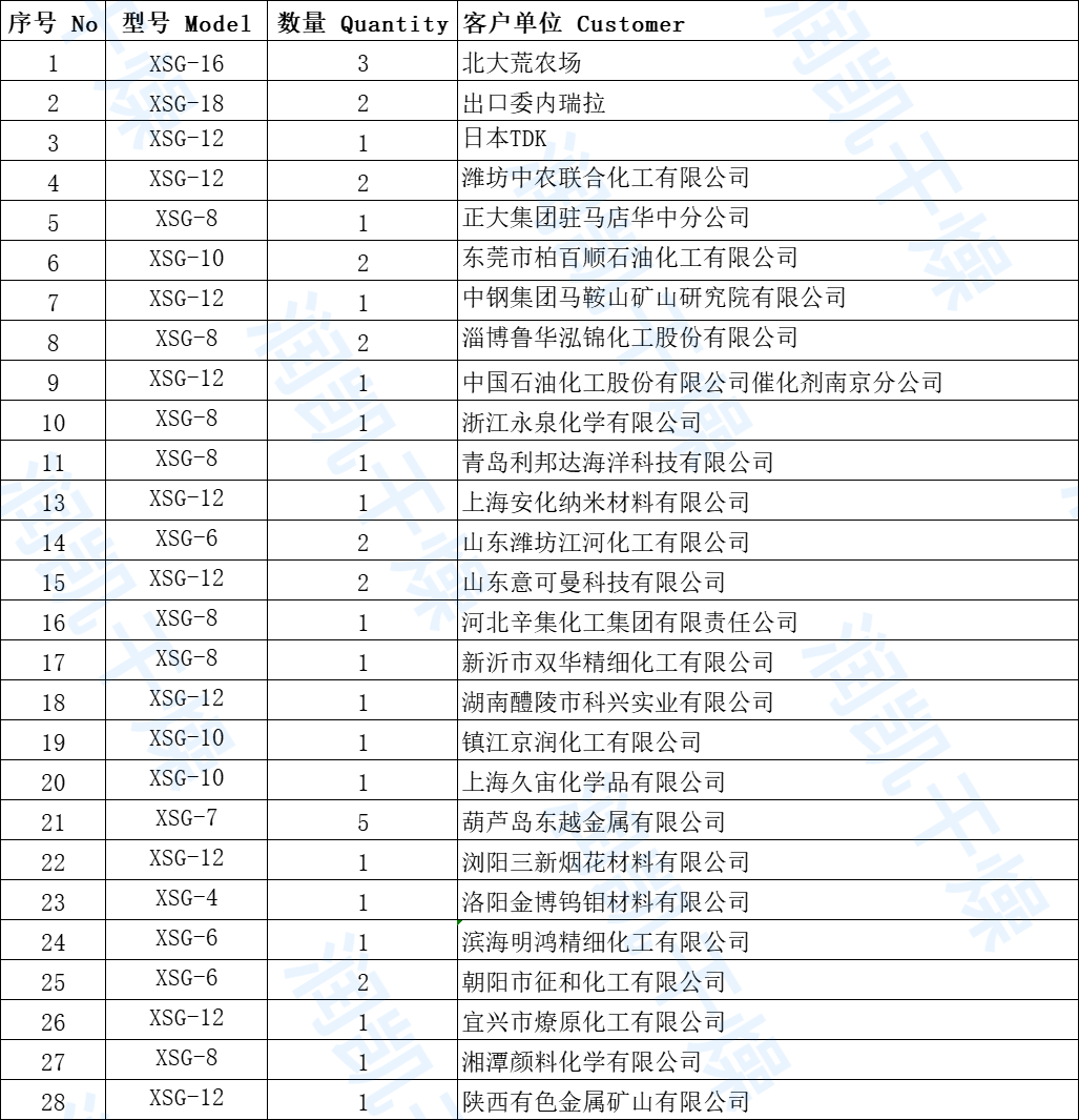 微信圖片_202107030914172