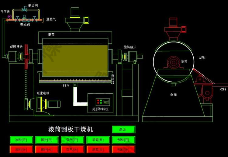 滾筒刮板干燥機